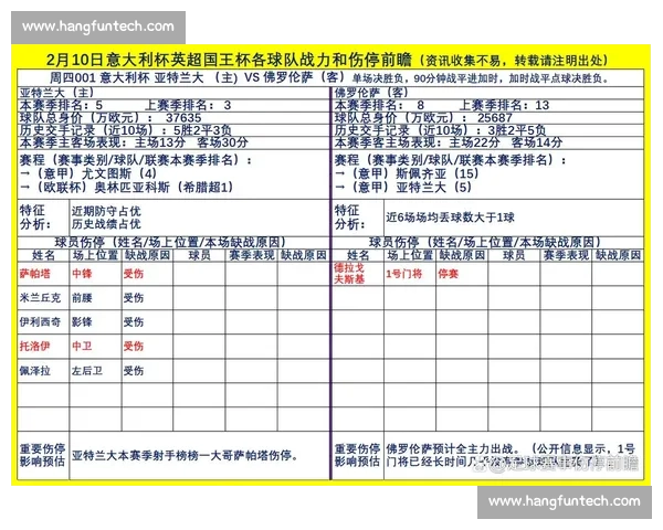 英超球队历史战绩统计分析与最新赛季表现对比研究
